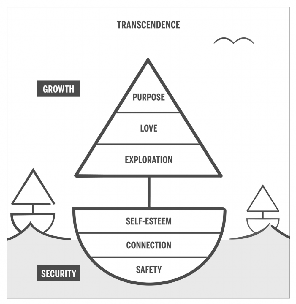 Transcend, by Scott Barry Kaufman