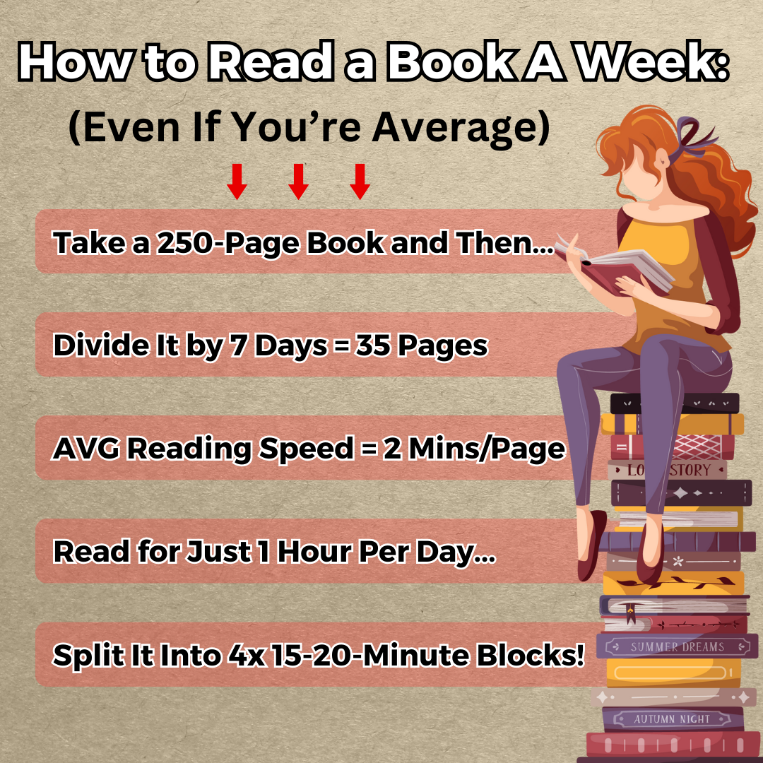 📚 STW #68: The Creative Act, How to Read 52 Books a Year (Even If You're Average), Boredom Moats, and More!